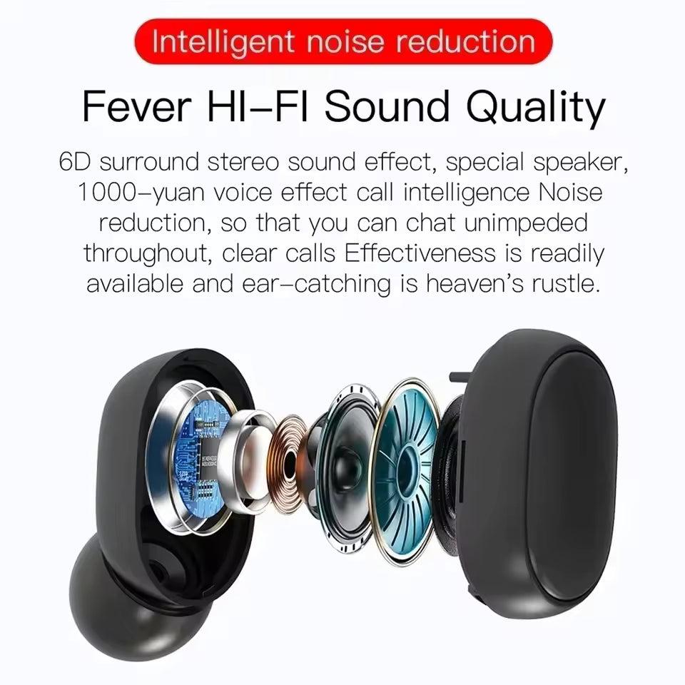 E6S TWS Bluetooth Wireless Earbuds – Noise Cancelling Earphones with Microphone